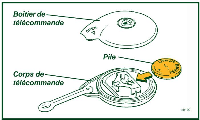 Lotus Exige (2004-2011) - Activation manuelle de la sirène - 1