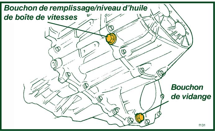 Lotus Exige (2004-2011) - Pour contrôle le niveau d'huile : - 1