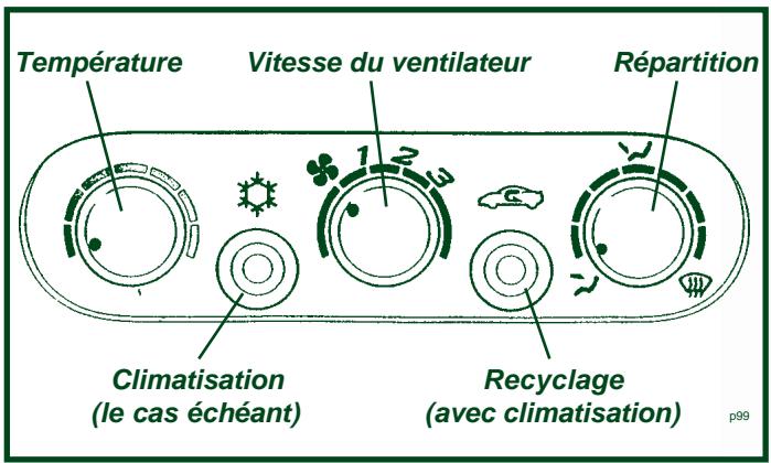 Lotus Exige (2004-2011) - Autoradios protégés par code - 1