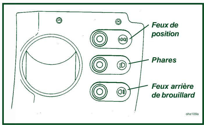 Lotus Exige (2004-2011) - Commutateurs de planche de bord - 1