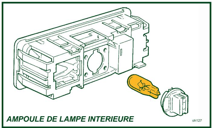 Lotus Exige (2004-2011) - Troisième feu stop - 1