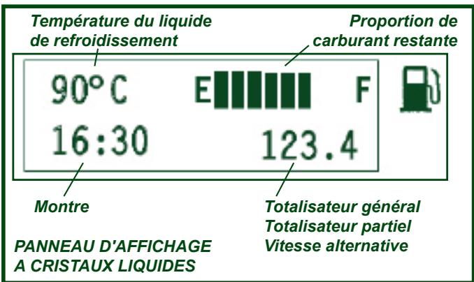 Lotus Exige (2004-2011) - Gestion dynamique des performances Lotus (Lotus DPM) / Antipatinage (TC) - 2
