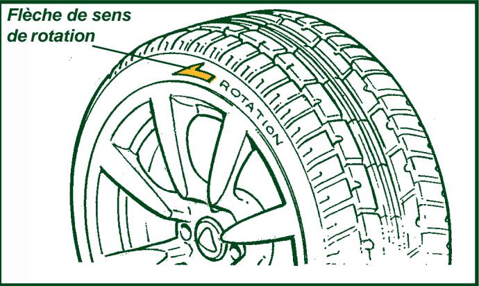 Lotus Exige (2004-2011) - Entretien assure par le propriétaire - 1