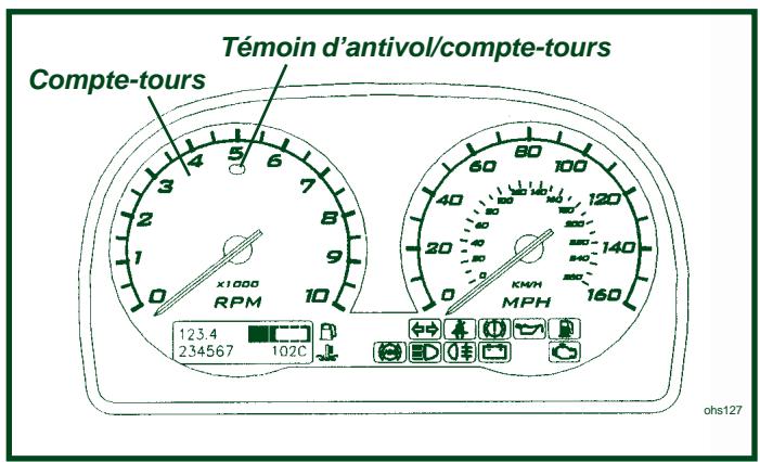 Lotus Exige (2004-2011) - Telecommandes - 1