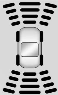 Buick Lacrosse 3 (2017) - Avertissement - 1