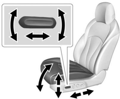 Buick Lacrosse 3 (2017) - Sièges à commande électrique - 1