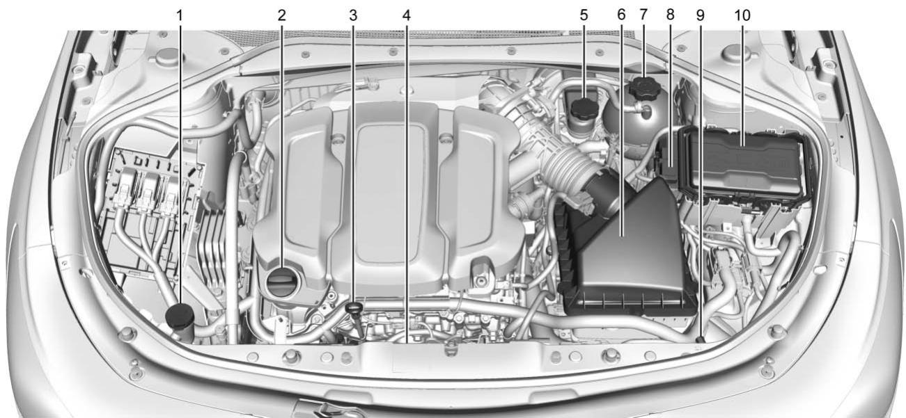 Buick Lacrosse 3 (2017) - Capot - 3