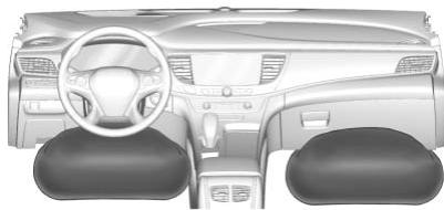 Buick Lacrosse 3 (2017) - Où se trouvent les sacs gonflables? - 2