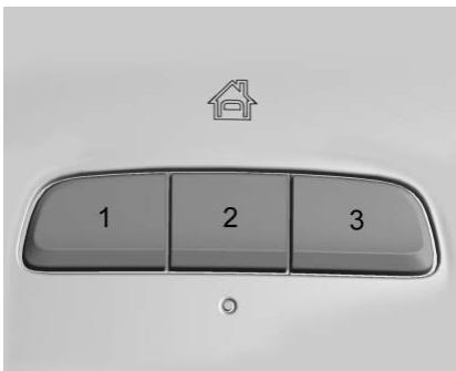 Buick Lacrosse 3 (2017) - Système à distance universal - 1