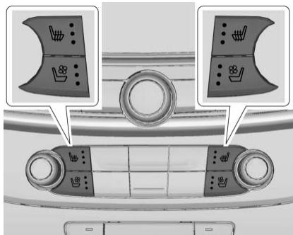 Buick Lacrosse 3 (2017) - Sièges avant chauffés et aérés - 1