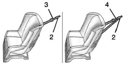 Buick Lacrosse 3 (2017) - Ancrage de sangle supérieure - 1
