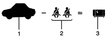 Buick Lacrosse 3 (2017) - « Étapes permettant de déterminer la limite correcte de charge - 1