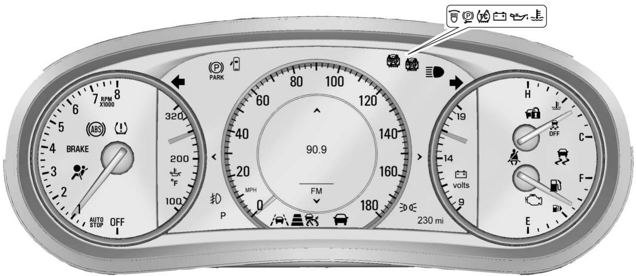 Buick Lacrosse 3 (2017) - Combiné d'instruments - 1