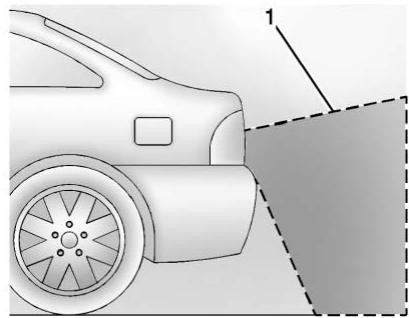 Buick Lacrosse 3 (2017) - Camera de vision arriere (RVC) - 1
