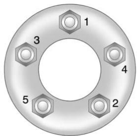 Buick Lacrosse 3 (2017) - Attention (Suite) - 1