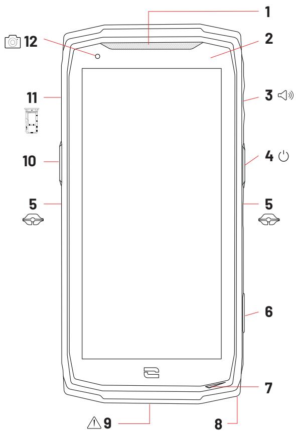 CROSSCALL COREM5 - Présentation de l'appareil - 1