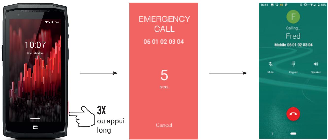 CROSSCALL COREM5 - Étape 2 : Association entre X-SAFE et le bouton programmable - 2