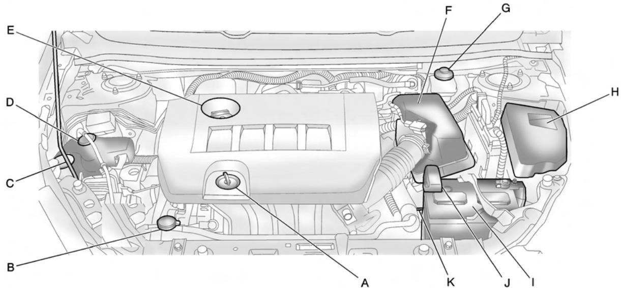 Pontiac Vibe 2 (2010) - Aperçu du compartiment moteur - 1
