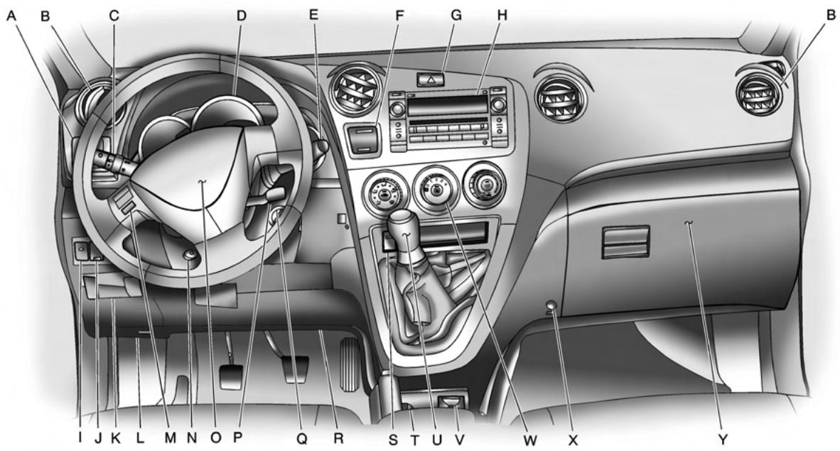 Pontiac Vibe 2 (2010) - Aperçu du tableau de bord - 1