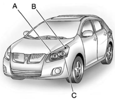 Pontiac Vibe 2 (2010) - Phares et feux de stationnement - 1