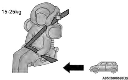 JEEP Gladiator (2019) - Groupe 2 - 1