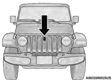 JEEP Gladiator (2019) - SYSTEME TRAILCAM — SELON L'ÉQUIPEMENT - 1