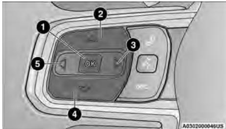 JEEP Gladiator (2019) - EMPLACEMENT ET COMMANDES DE L'ECRAN DU TABLEAU DE BORD - 2