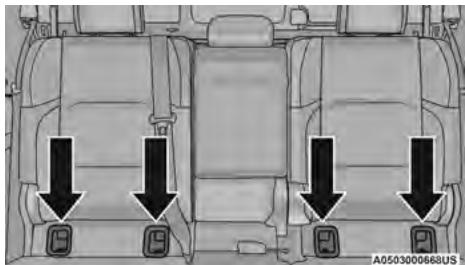 JEEP Gladiator (2019) - Localisation des ancrages ISOFIX - 1