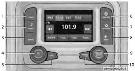 JEEP Gladiator (2019) - Informations système - 1