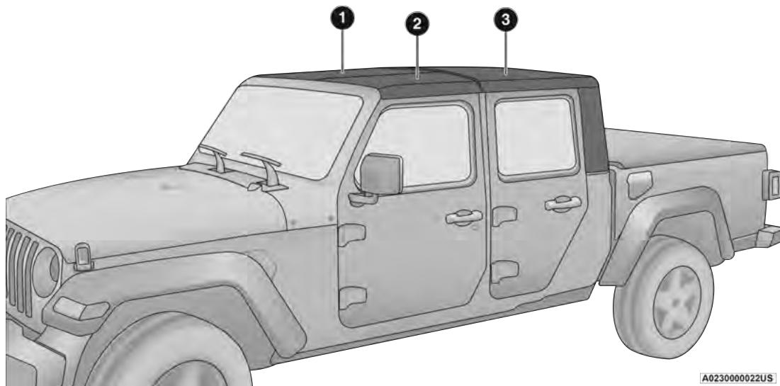 JEEP Gladiator (2019) - MISE EN GARDE! - 1