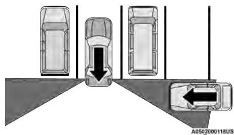 JEEP Gladiator (2019) - Rear Cross Path (chemin transversal arrête) (RCP) - 1