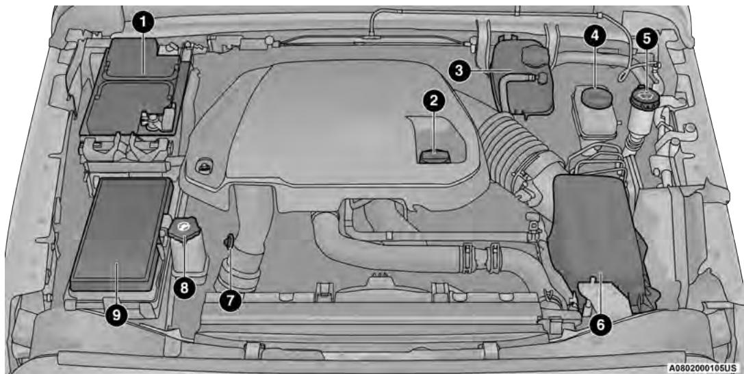 JEEP Gladiator (2019) - MOTEUR DIESEL 3.0L - 1