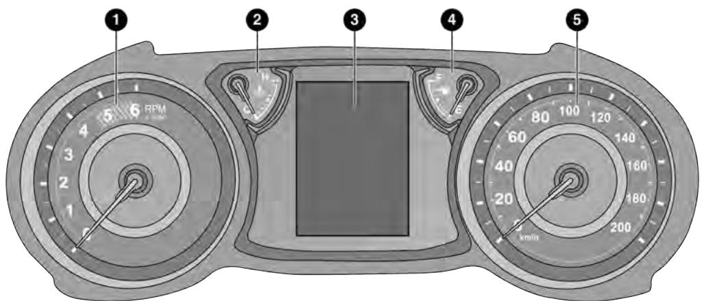 JEEP Gladiator (2019) - BLOC D'INSTRUMENTS - 1