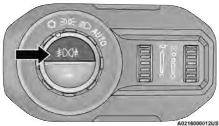 JEEP Gladiator (2019) - FEUX ANTIBROUILLARD AVANT ET ARRIÈRE — SELON L'ÉQUIPEMENT - 1