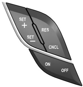 Lincoln MKZ Phase 2 (2018) - PROGRAMMATEUR DE VITESSE - 1