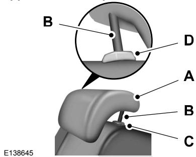 Lincoln MKZ Phase 2 (2018) - AVERTISSEMENTS - 6