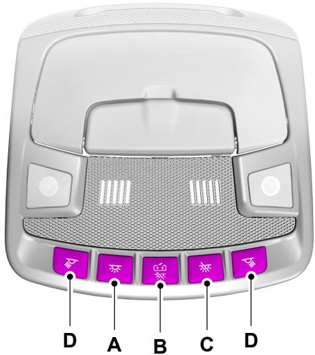 Lincoln MKZ Phase 2 (2018) - Plafonnier avant - 3