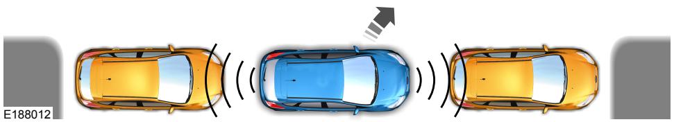 Lincoln MKZ Phase 2 (2018) - Utilisation du stationnement actif - Aide à la sortie du stationnement parallèle - 1