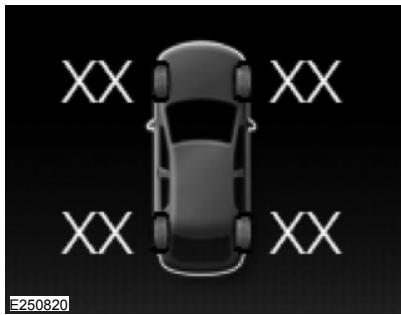 Lincoln MKZ Phase 2 (2018) - Fonctionnement du système de surveillance de la pression des pneus - 1