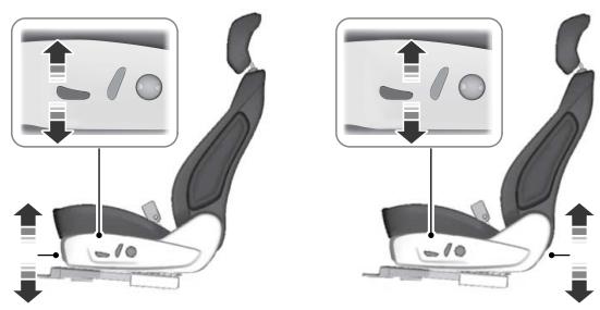Lincoln MKZ Phase 2 (2018) - Sièges - 1