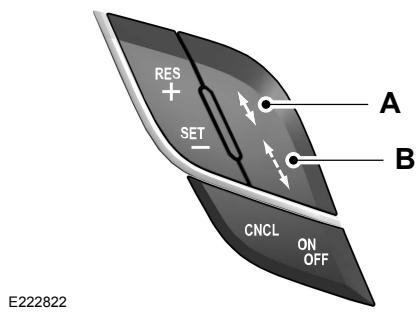 Lincoln MKZ Phase 2 (2018) - Programmateur de vitesse - 1