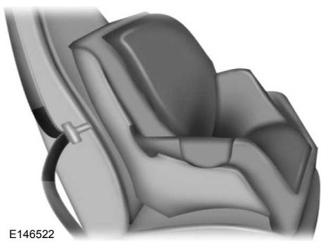 Lincoln MKZ Phase 2 (2018) - Sécurité enfants - 2