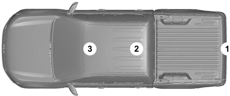 Lincoln MKZ Phase 2 (2018) - Appendices - 1