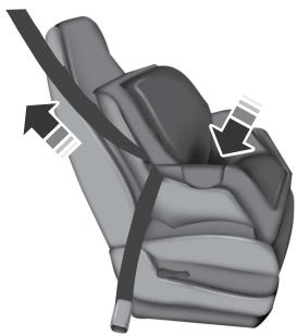 Lincoln MKZ Phase 2 (2018) - Sécurité enfants - 1