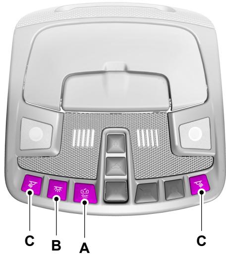 Lincoln MKZ Phase 2 (2018) - Plafonnier avant - 1