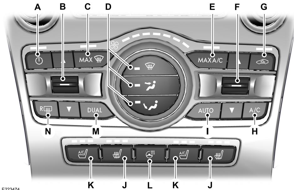 Lincoln MKZ Phase 2 (2018) - COMMANDE AUTOMATIQUE DE LA TEMPERATURE - 1