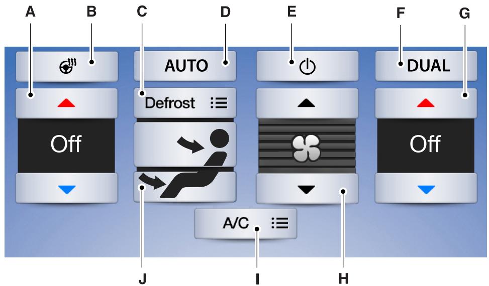 Lincoln MKZ Phase 2 (2018) - CLIMATISATION - 1