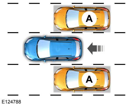Lincoln MKZ Phase 2 (2018) - AVERTISSEMENTS - 1