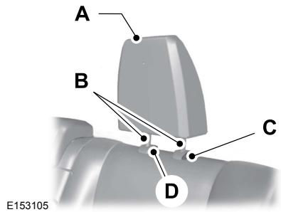 Lincoln MKZ Phase 2 (2018) - AVERTISSEMENTS - 5