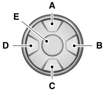 Lincoln MKZ Phase 2 (2018) - Sièges avant multicontours avec fonction de mouvement actif (Selon - 1